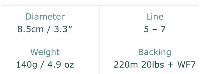 CL4
