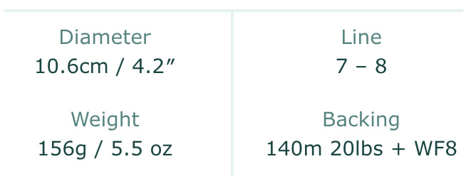 CR4